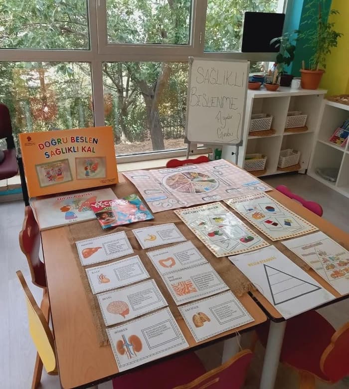 Çiftlik Evi Anaokulu - 4. Fotoğraf