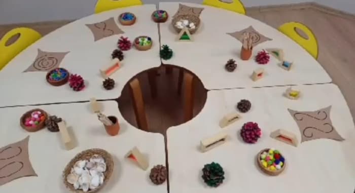 Eda Anlam Anaokulu - 5. Fotoğraf