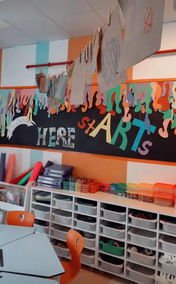 Eryaman Küçük Şeyler Anaokulu - 4. Fotoğraf