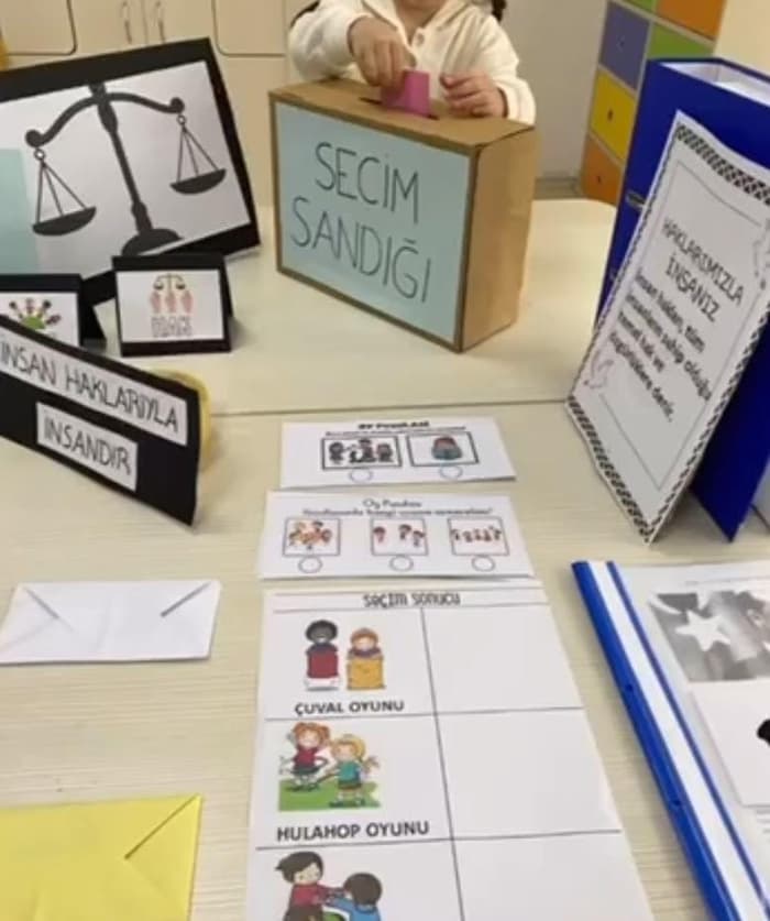 Lacivert Anaokulu - 3. Fotoğraf