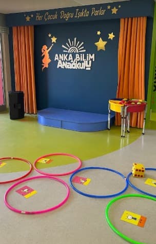 Anka Bilim Anaokulu - 4. Fotoğraf