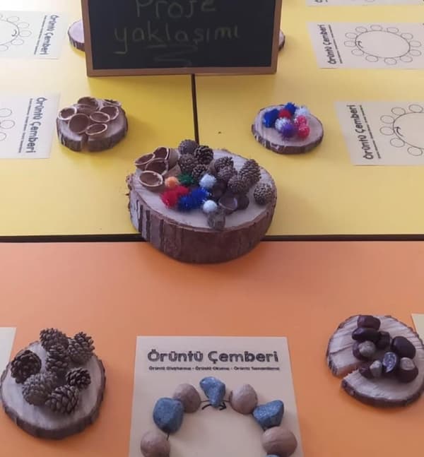 Şirinler Köyü Anaokulu - 5. Fotoğraf