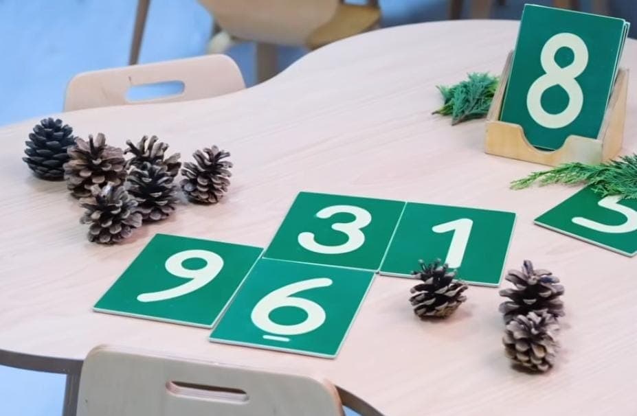 Pursaklar Ay Yıldız Anaokulu - Akyurt Anaokulu - 2. Fotoğraf