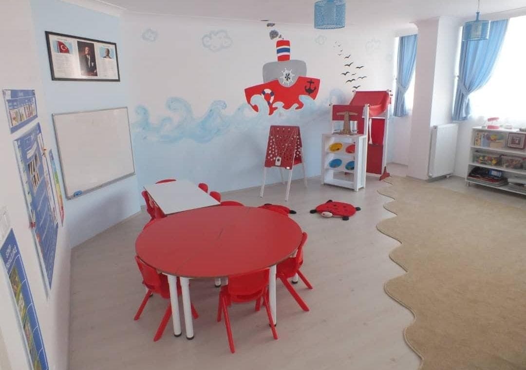 Yenimahalle Köşk Anaokulu