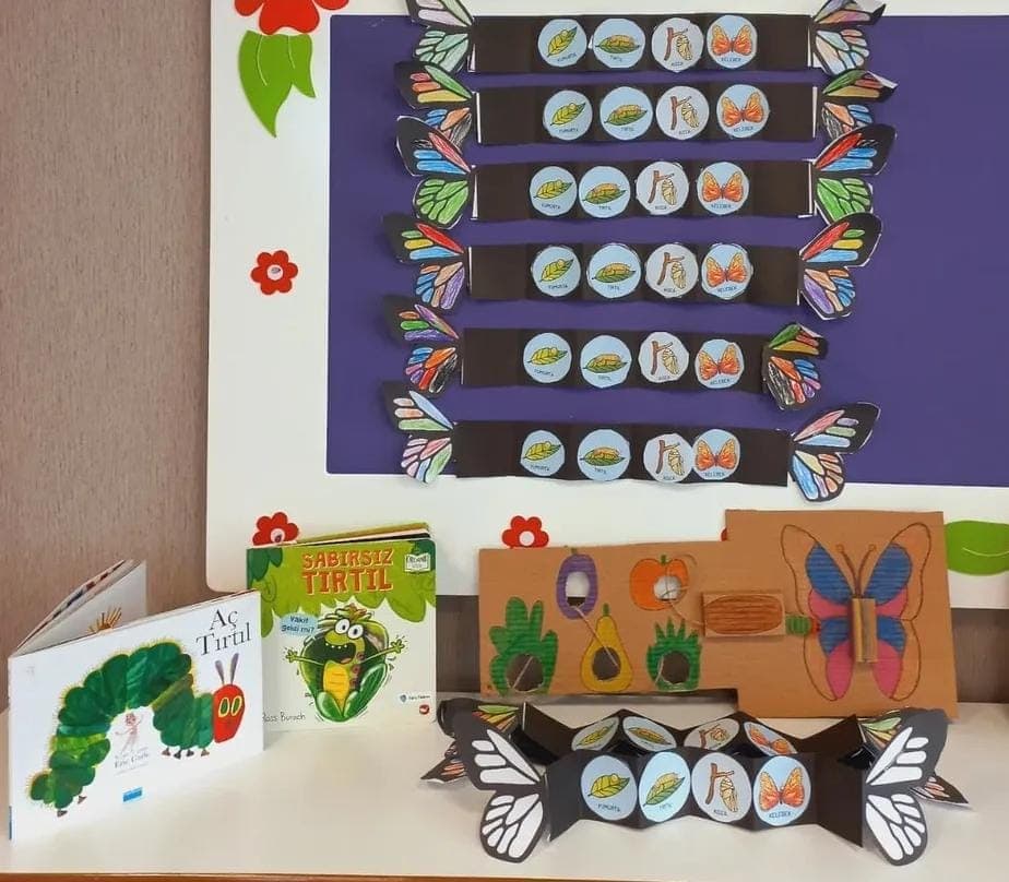 Ankara Gülçiçek Anaokulu