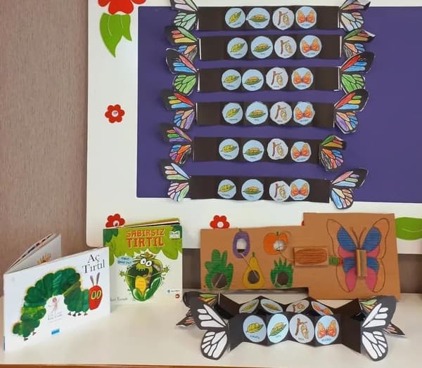 Ankara Gülçiçek Anaokulu - 5. Fotoğraf Ankara Gülçiçek Anaokulu - 5. Fotoğraf