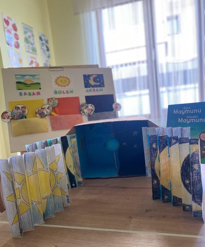 Alem Çocuklar Anaokulu - 3. Fotoğraf