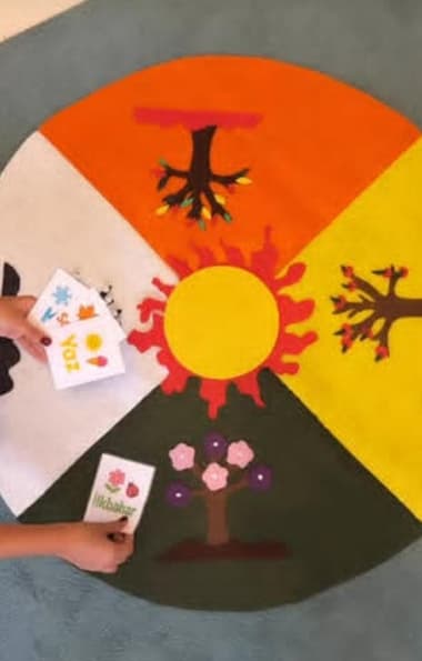 Binbir Çiçek Anaokulu