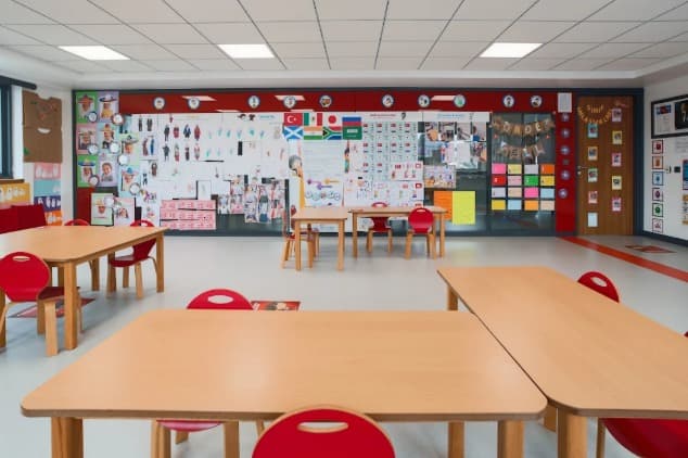 Batıkent Abc Anaokulu - 2. Fotoğraf