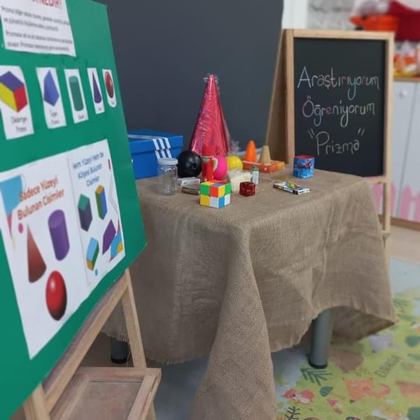 Batıkent Küçük Şeyler Anaokulu - 3. Fotoğraf Batıkent Küçük Şeyler Anaokulu - 3. Fotoğraf